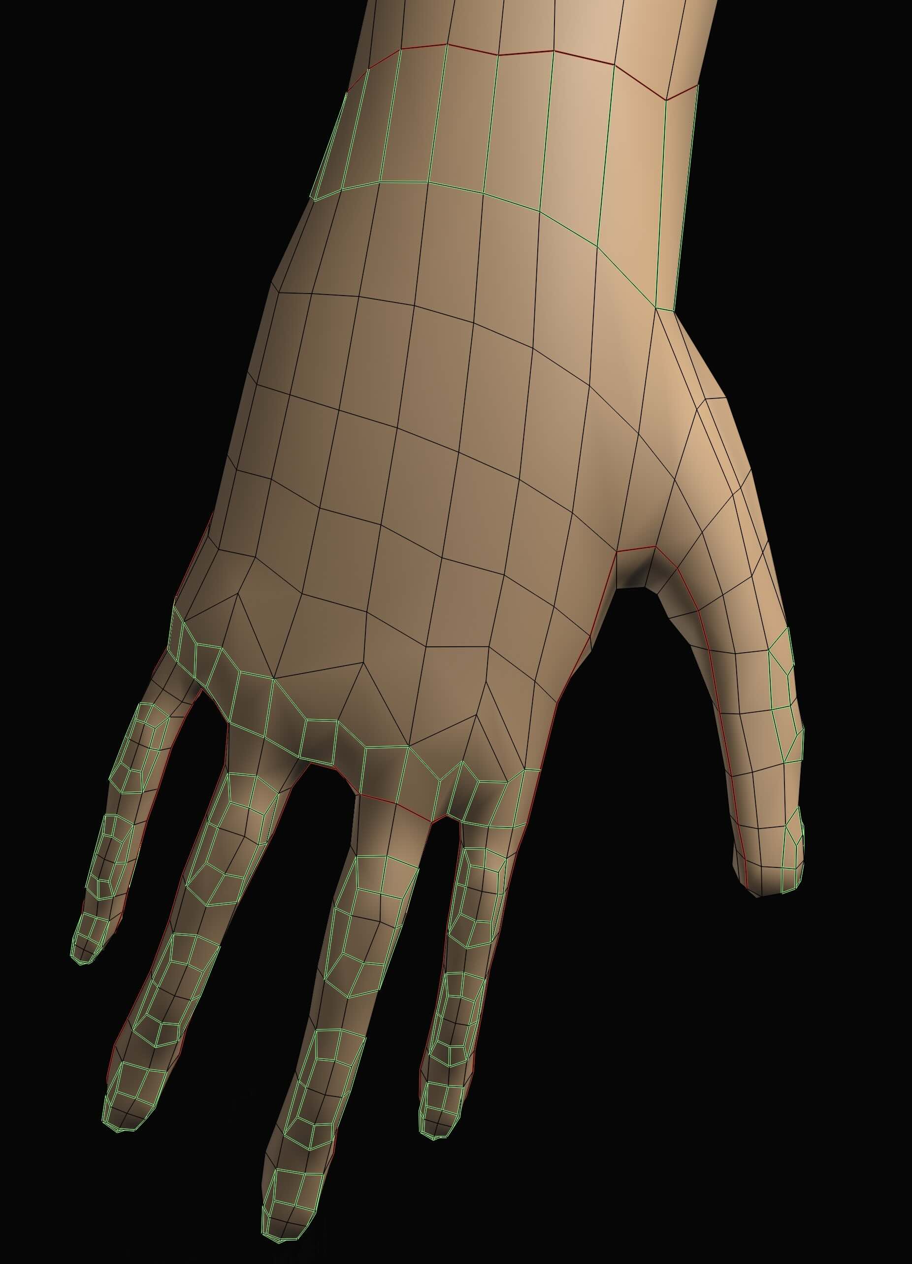 Hand Loops