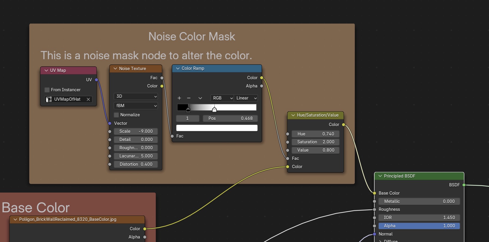 NodesInAFrame